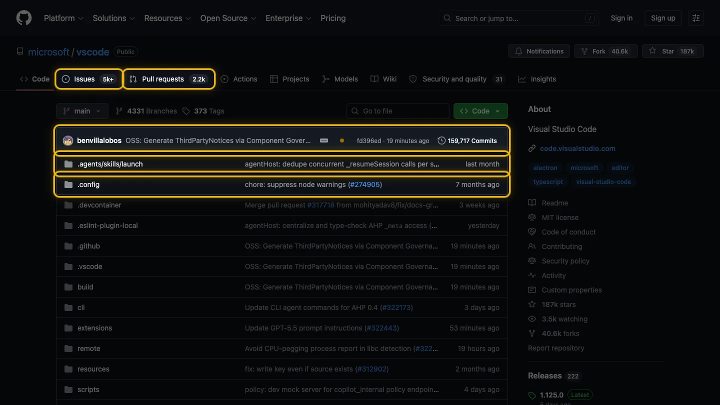 Spotlight on a GitHub repo with the Issues and Pull requests tabs and several file rows highlighted in gold while the rest of the page is dimmed for focus